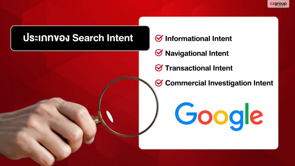 ประเภทของ Search Intent