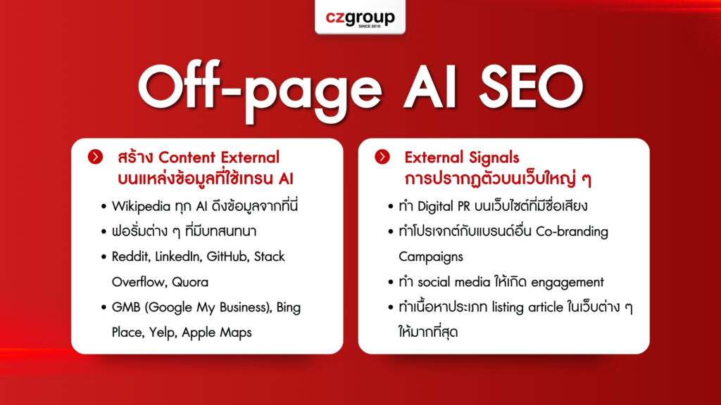 Off-page AI SEO (1)