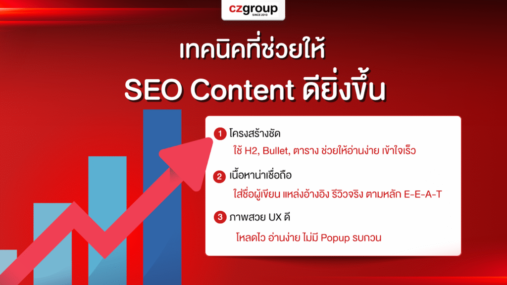 เทคนิคเพิ่มเติมที่ช่วยให้ SEO Content ดียิ่งขึ้น