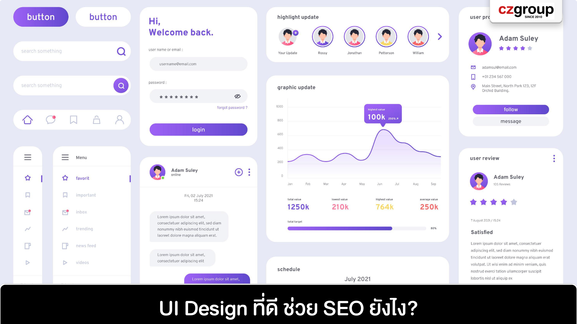 UX/UI Design ที่ใช่ ช่วยให้ SEO ปังได้ยังไง? เจาะลึกแนวคิดและตัวอย่าง ...