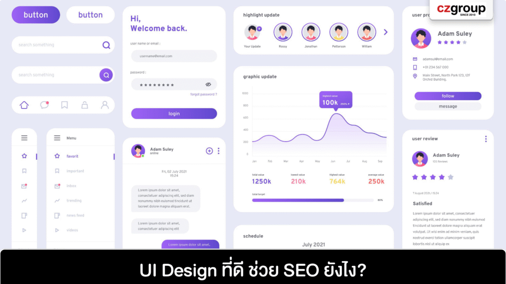 UI Design ที่ดี ช่วย SEO ยังไง_0