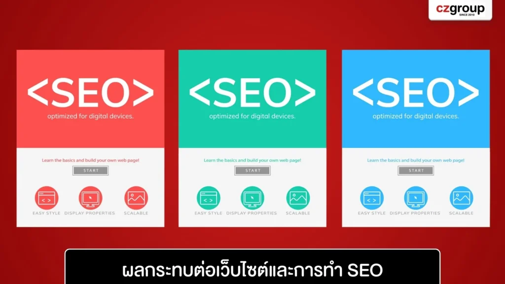 ผลกระทบต่อเว็บไซต์