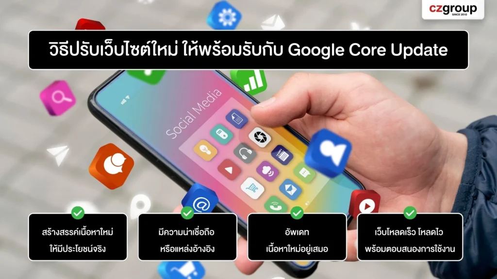 ผลกระทบต่อเว็บไซต์ 2