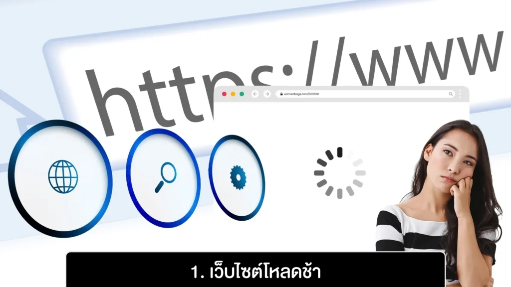 เว็บไซต์โหลดช้า