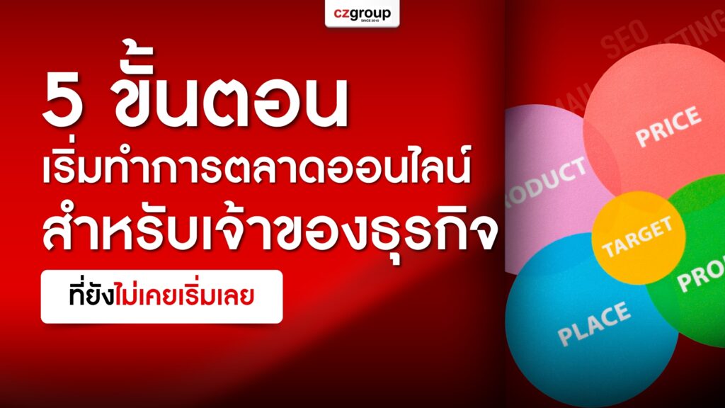5 ขั้นตอนเริ่มทำการตลาดออนไลน์ สำหรับเจ้าของธุรกิจที่ยังไม่เคยเริ่มเลย