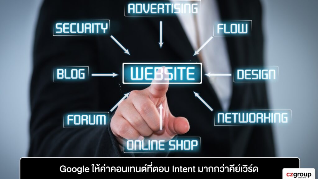 Google ให้ค่าคอนเทนต์ที่ตอบ Intent มากกว่าคีย์เวิร์ด
