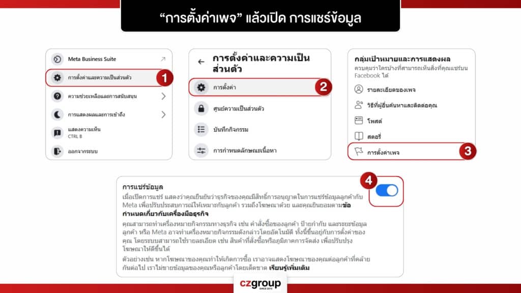 การตั้งค่าเพจ” แล้วเปิด การแชร์ข้อมูล