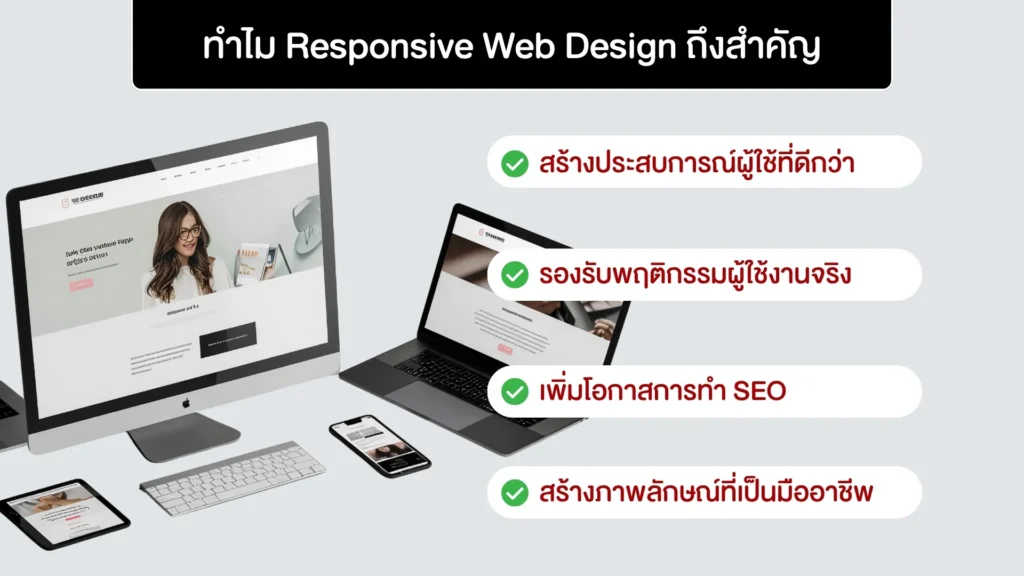 ทำไม Responsive Web Design ถึงสำคัญ
