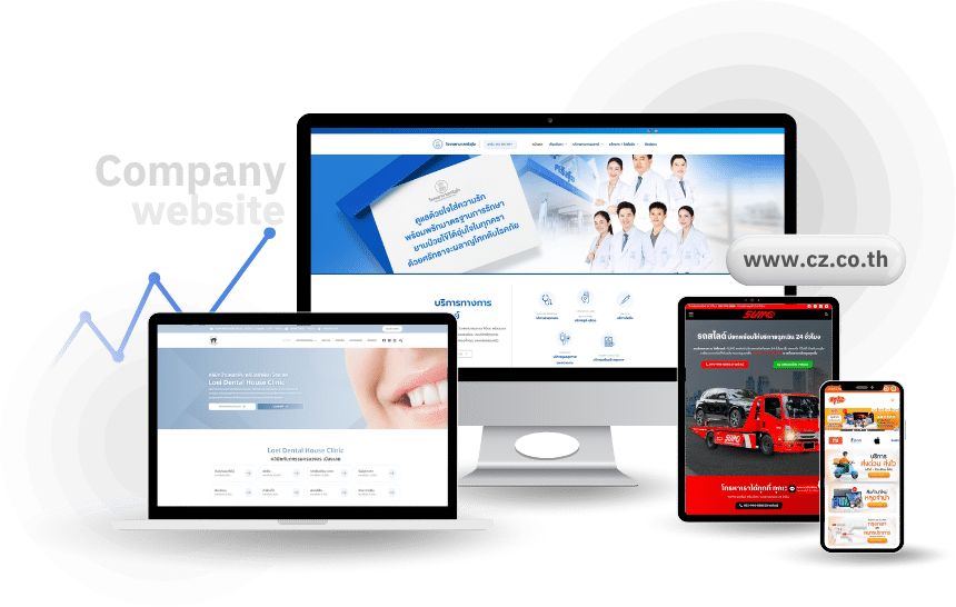 รับทำเว็บไซต์ธุรกิจ ออกแบบเว็บไซต์องค์กร wordpress ราคา