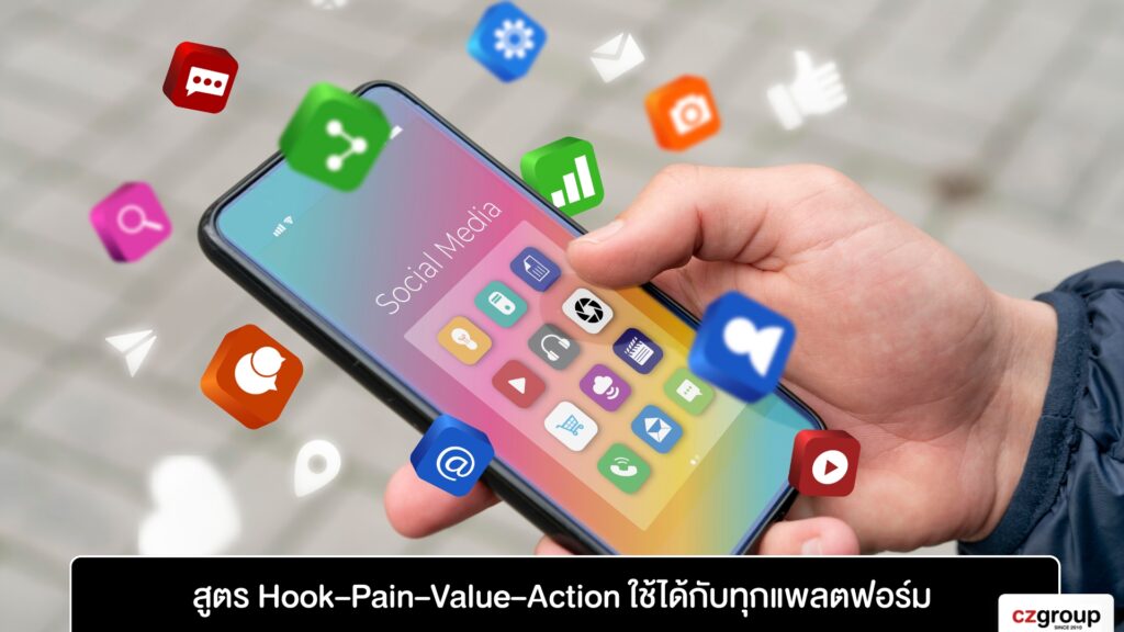 สูตร Hook–Pain–Value–Action ใช้ได้กับทุกแพลตฟอร์ม
